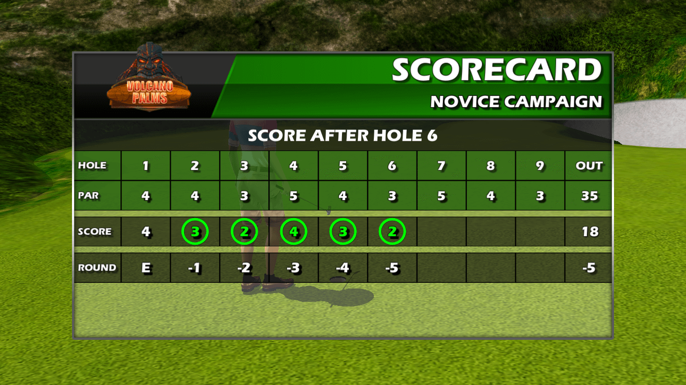 Golden Tee Golf Birdie Scorecard